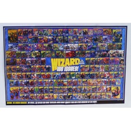 POSTER PROMO WIZARD 100 ISSUES